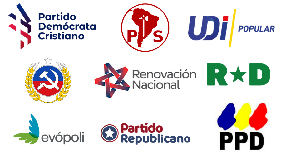 ENCUESTA MUESTRA QUE 49% DE LOS CHILENOS NO ADHIERE A NINGÚN PARTIDO Y 57% DESAPRUEBA DESEMPEÑO DE LA OPOSICIÓN